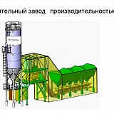 Бетоносмесительные заводы производительностью 20м3 - 60м3 в час